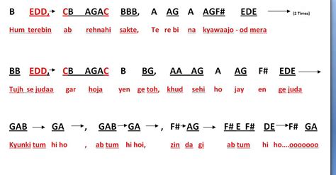 Tum hi ho - Aashiqui 2 full notes for Keyboard - YouTube