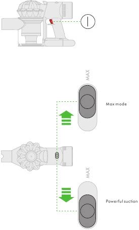 Dyson V7 Manual | ManualsLib