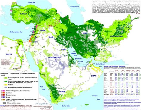 Distribution of Shia and Sunni Muslims across the Middle East - The ...