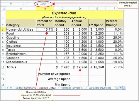 Restaurant Valuation Spreadsheet throughout Restaurant Cash Flow Statement Template Marvelous ...