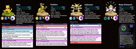 Abra Evolution - My Take On Mega Evolution : r/custompokemonduel