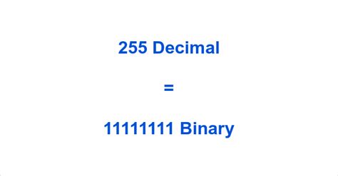 255 in Binary How to Convert 255 to Binary