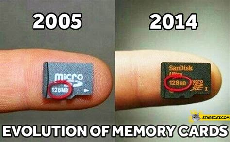 Evolution of memory cards capacity | StareCat.com