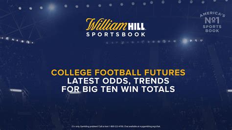 College Football Futures: Latest Odds, Trends for Big Ten Win Totals ...