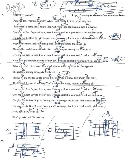 Drift Away (Doobie Brothers) Guitar Chord Chart | Ukulele chords songs ...