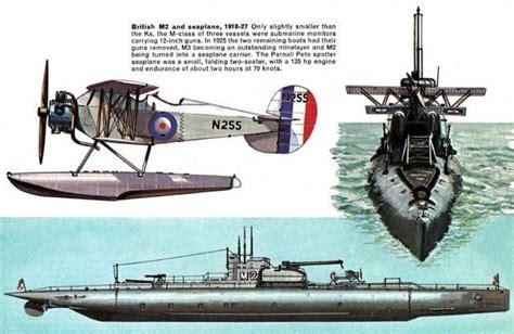 HMS M2 illustration with Parnall Seaplane - HMS M2 was a submarine ...