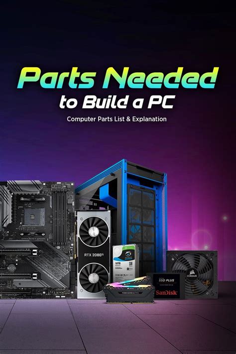 Parts Needed to Build a PC (Computer Parts List & Explanation) | Build ...