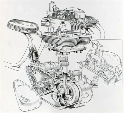 Motoblogn: Motorcycle Blueprints And Sectioned Art