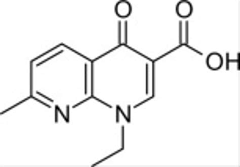 Nalidixic Acid-susceptibility testing-TOKU-E