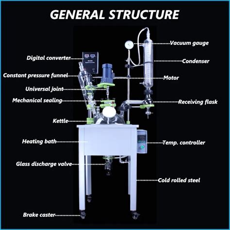 Laboratory Instruments 10l Chemical Reaction Single Layer Glass Reactor With Electric Heated ...