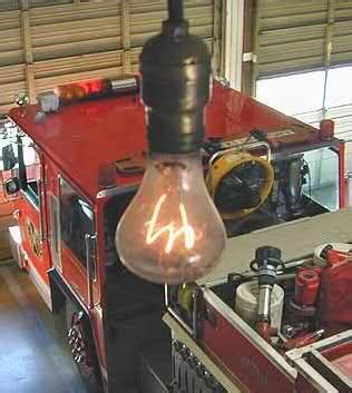 The Longest-Lasting Light Bulb in the world has been glowing since 1901 in a fire station in ...