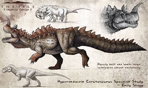 Hyperendocrin Ceratosaurus Fan Concept by EmilyStepp | Creature concept art, Creature art ...