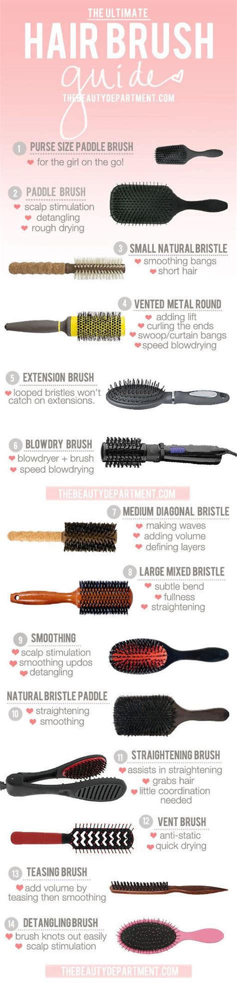 How to Brush Your Hair to Straighten, Wave and Stimulate Growth