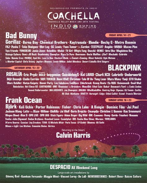 Coachella 2024 Tickets Price Guide - Penni Blakeley