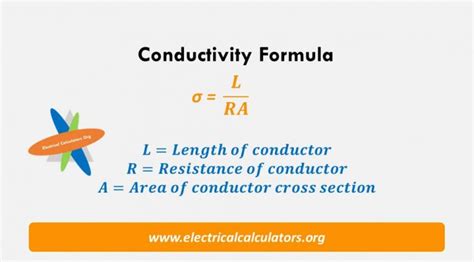 conductivity-formula • Electrical Calculators Org