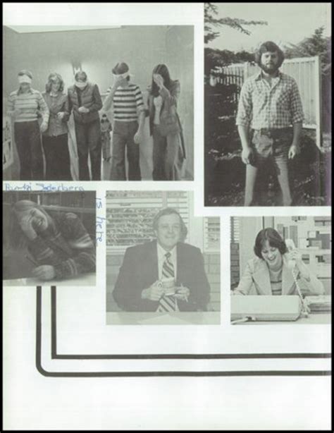 Explore 1978 Cascade High School Yearbook, Everett WA - Classmates