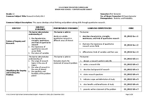 (PDF) K to 12 BASIC EDUCATION CURRICULUM SENIOR HIGH SCHOOL ...