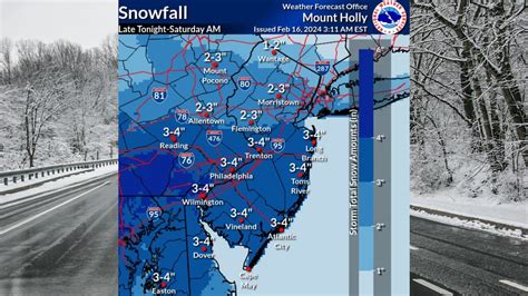 N.J. weather: Widespread 3 to 4 inches of snow in forecast. Weather alerts expand to 15 counties ...