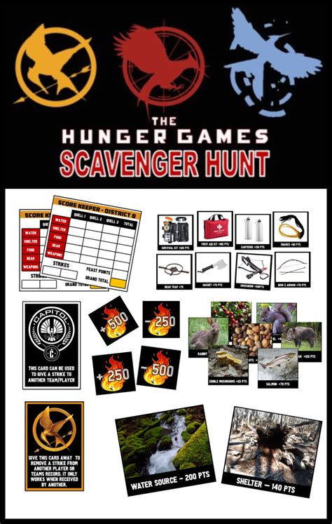 Hunger Games Scavenger Hunt - Printable Party Game!