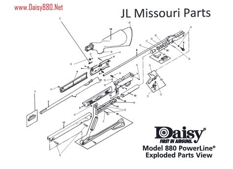 880 Parts ID, New VS Old Style – Daisy 880 .Net