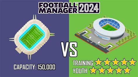 I Did PERFECT Facilities Vs HUGE Stadium In Non-League On FM24 ...