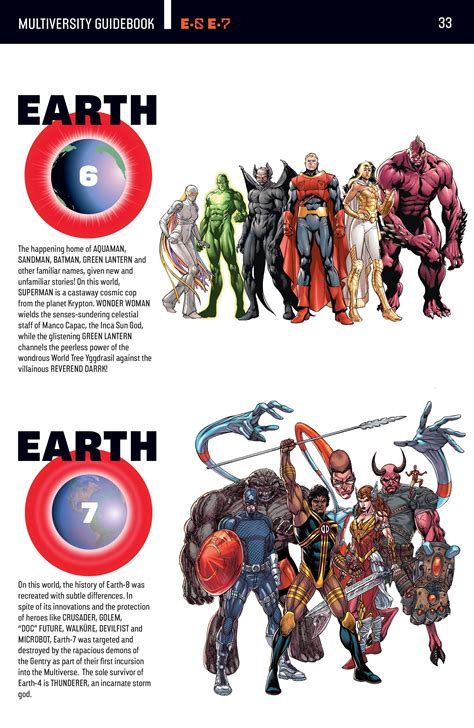 The DC Multiverse - Imgur | Dc comics superheroes, Dc comics art ...