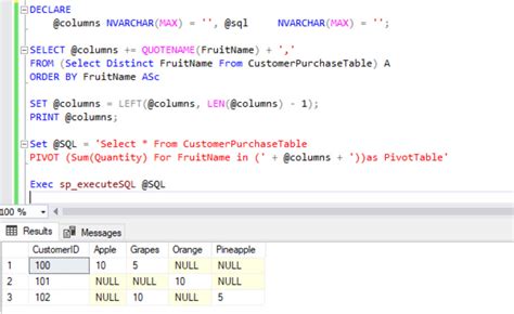 Understanding PIVOT operator in SQL Server with Examples – SQLZealots