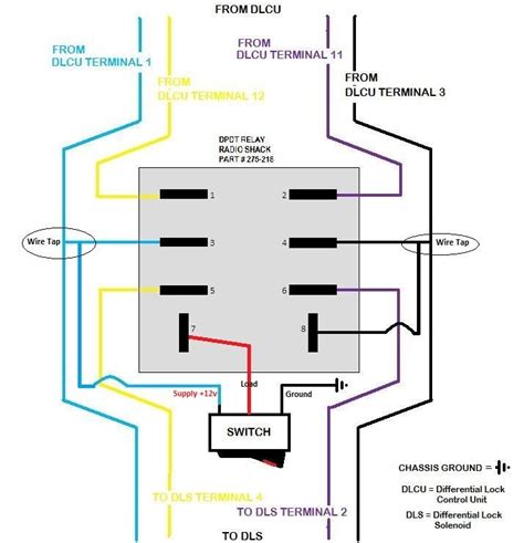 [DIAGRAM] 8 Pin Dpdt Relay Diagram - MYDIAGRAM.ONLINE