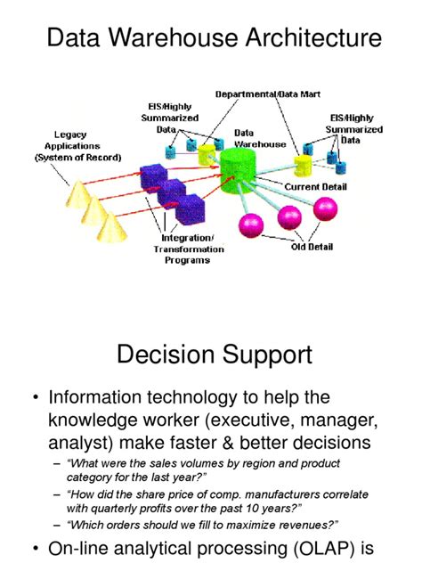 Dw - Rolap Molap Holap | Information Retrieval | Databases