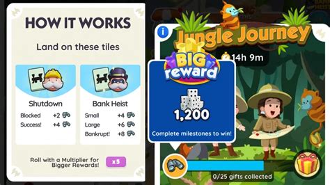 Monopoly Go Jungle Journey Tournament Rewards List