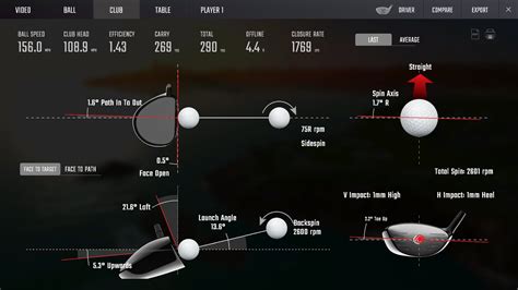 GC Quad Launch Monitor & Simulator Screen - Golf Learning Centre