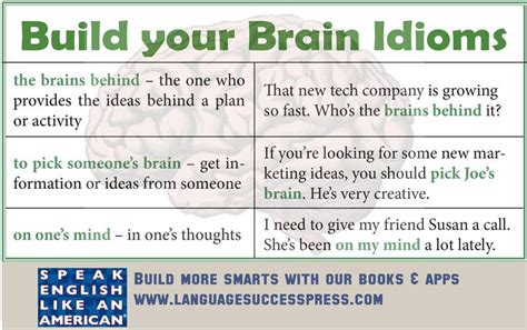 a poster with the words build your brain idioms