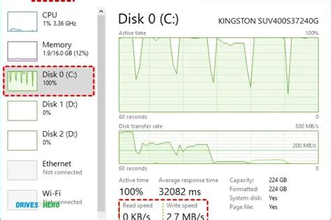 How To Read Ssd Drive External