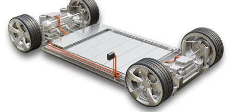 Electric Powertrain Market worth $230.5 billion by 2030