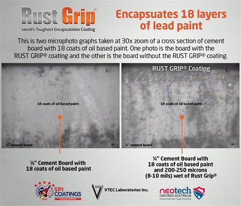 how to encapsulate lead paint - schulweis