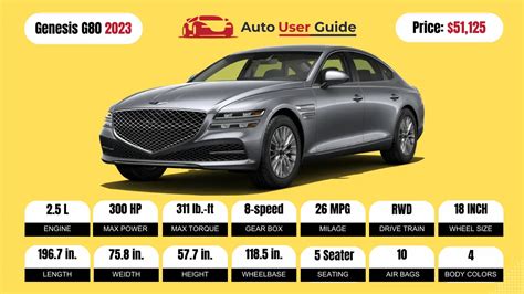 2023 Genesis G80 Review, Price, Features and Mileage (Brochure) - Auto User Guide