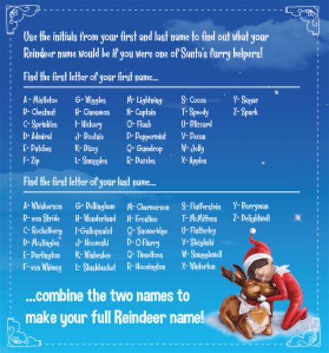 Reindeer Names