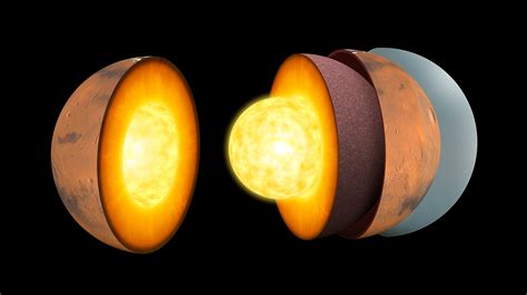 Seismic waves inside Mars' core hint at how it became…