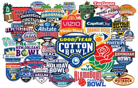 Ncaa Football Bowl Games Today Dec 26 2023 - Printable Online