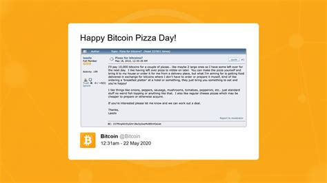 Bitcoin is on an Exponential Growth Trajectory, and the Pizza Day Proves It