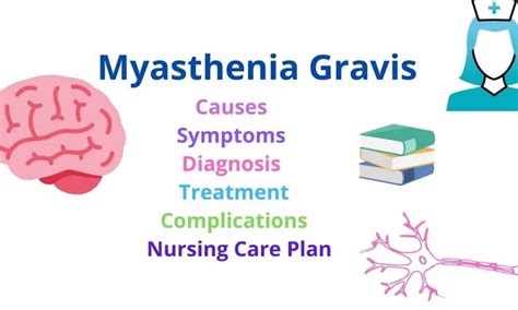 Myasthenia Gravis: Causes Symptoms Diagnosis Treatment Complications Nursing Care Plan by NJE ...