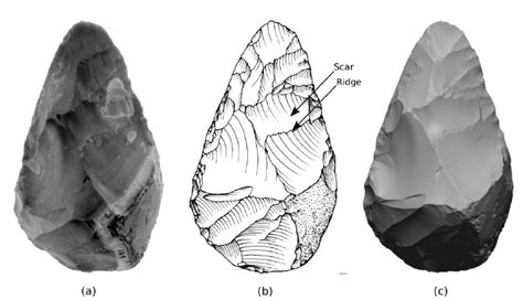 Lower Paleolithic Handaxe from the site NBA (after Grosman et al 2011).... | Download Scientific ...