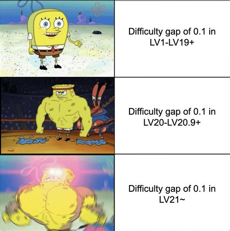 Meme about adofai difficulty gaps : r/adofai