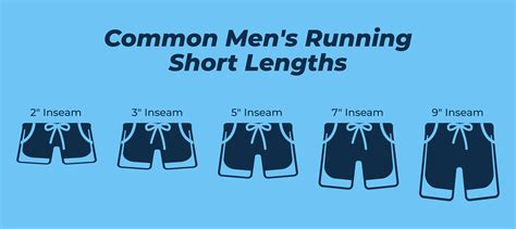 Best Men’s Running Shorts - Road Runner Sports