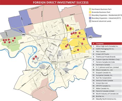 Foreign Direct Investment - City of Brantford - Economic Development