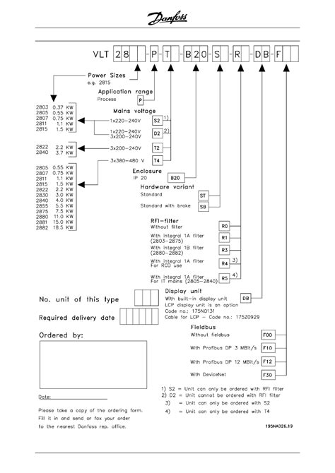 Danfoss Vlt 2800 Wiring Diagram