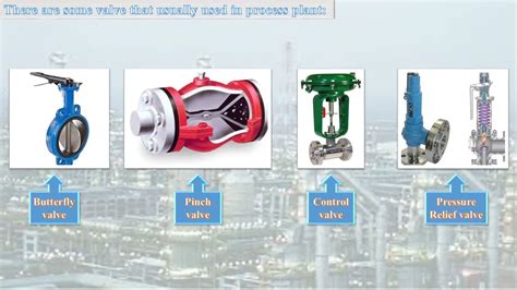 Piping Components - YouTube