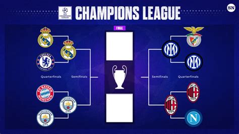 Champions League semi finals 2023: Schedule, day, times for Man City vs ...