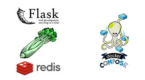 Asynchronous Tasks with Flask and Celery