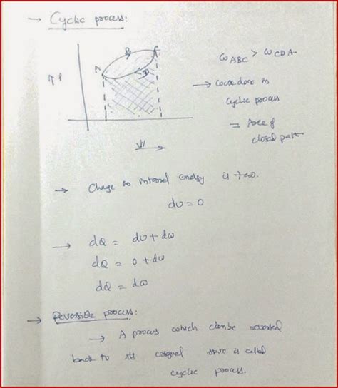 Cyclic Process,Reversible Process and Work Done Graphs | IIT JEE and ...